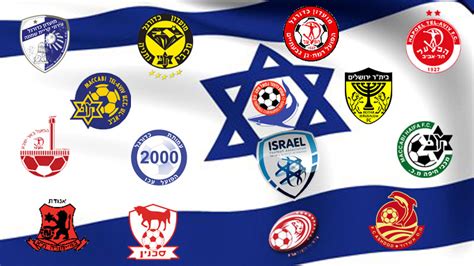 israel premier league - concacaf champions league